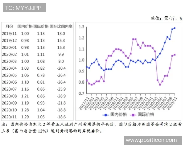 尤文图斯足球明星卡收藏价值分析及市场趋势预测