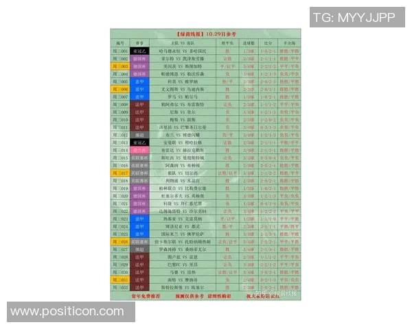 足球星期二比赛胜负规则解析及投注策略详解